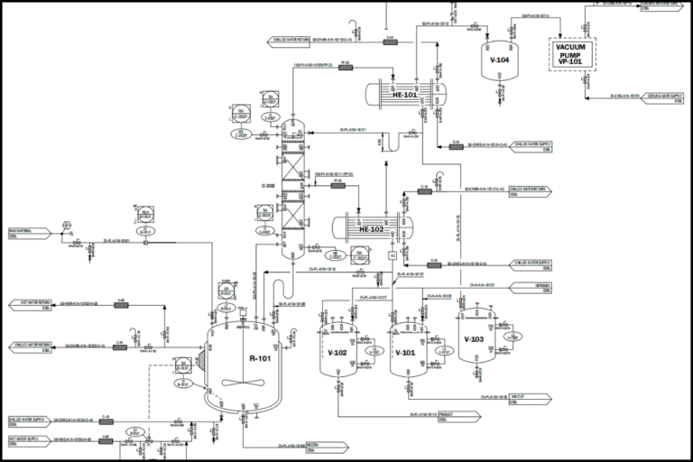 Basic Engineering Package