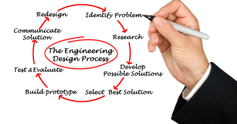 Process Design Engineering Course